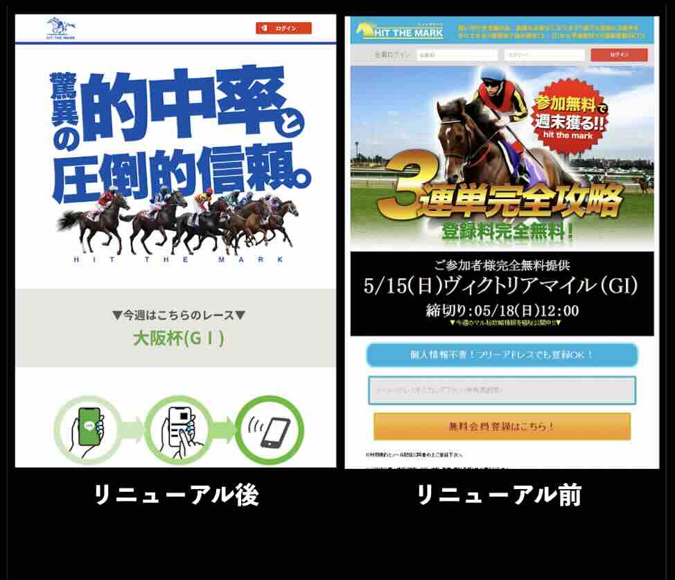 ヒットザマークという競馬予想サイトの非会員ページ